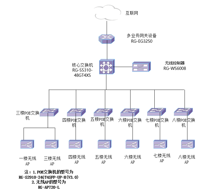 北大醫院1.png